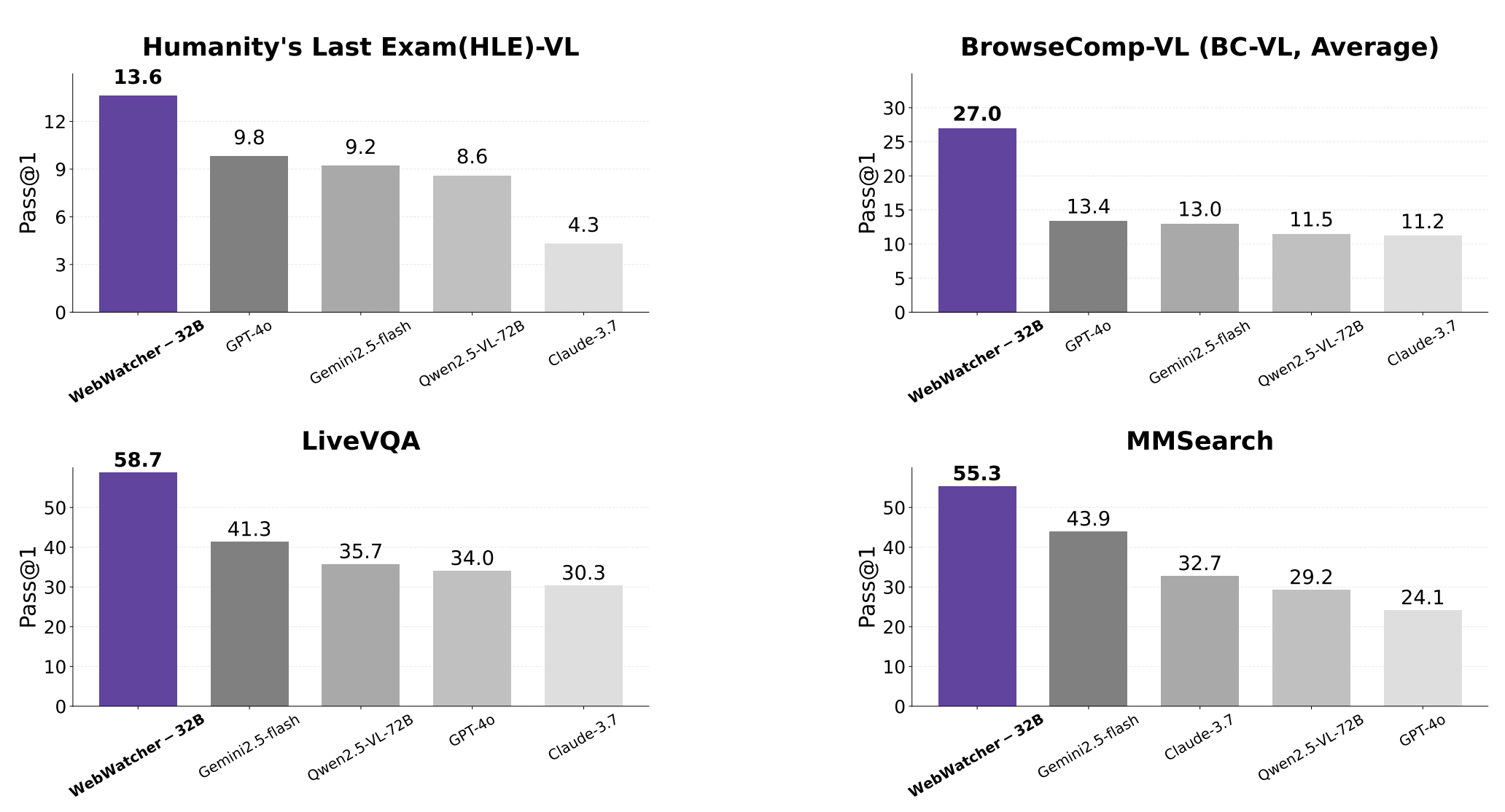 阿尔特曼,要做脑机接口了
