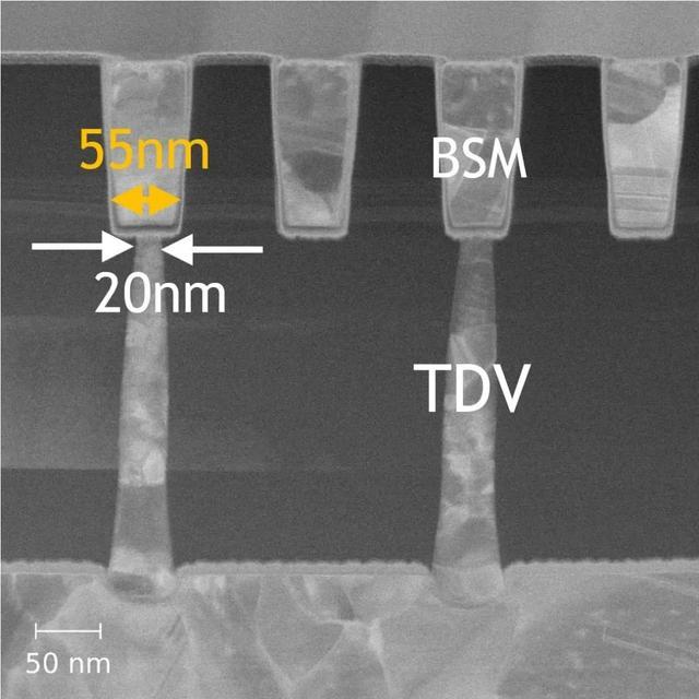 图 7 – 使用底部直径为 20nm 的无障碍 Mo 填充 TDV 进行正面到背面连接的 TEM