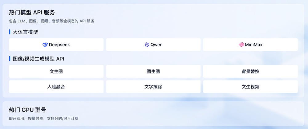 上海GPU云服务商冲刺港交所!猛吃DeepSeek红利,创始人曾打造PPTV