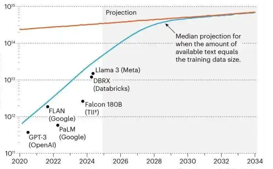 脑机接口,现在可以刷医保了