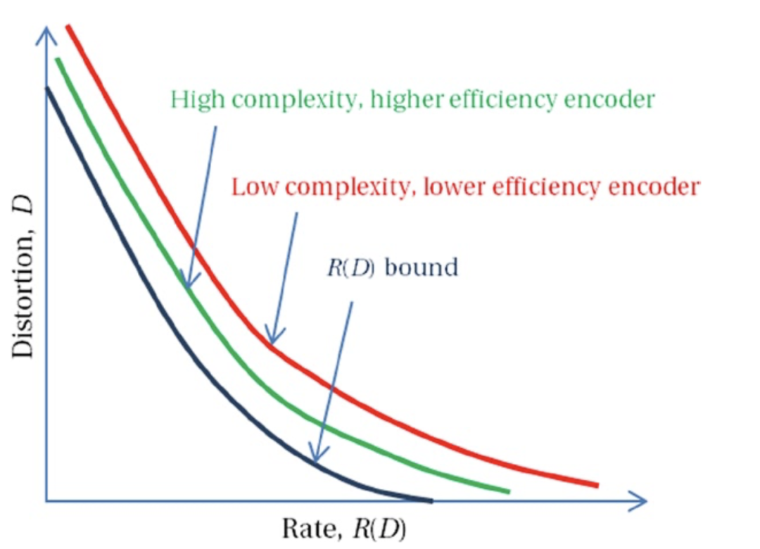 LeCun新作反杀AGI派!AI连“鸟”都搞不懂,拿什么超越人类?