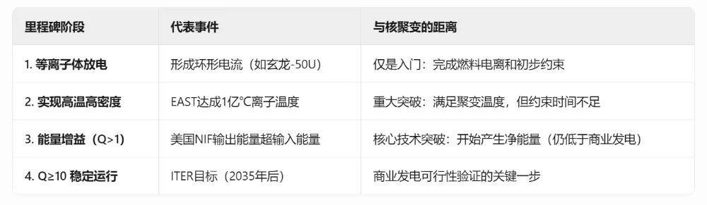 豪能股份深度分析_一切唯心造能造太阳吗_