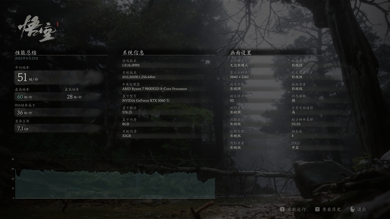 一眼看去就与众不同!索泰 RTX 5060 Ti 8GB 月白 OC评测:超频有点小惊喜