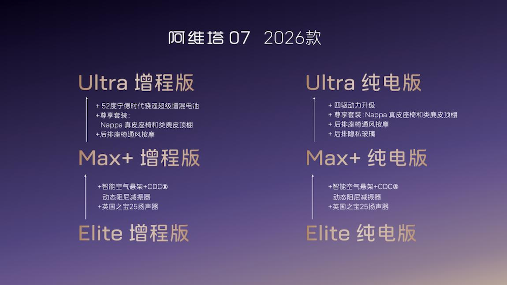 方程豹钛3“变脸计划”来了,成都车展现场两分钟换脸