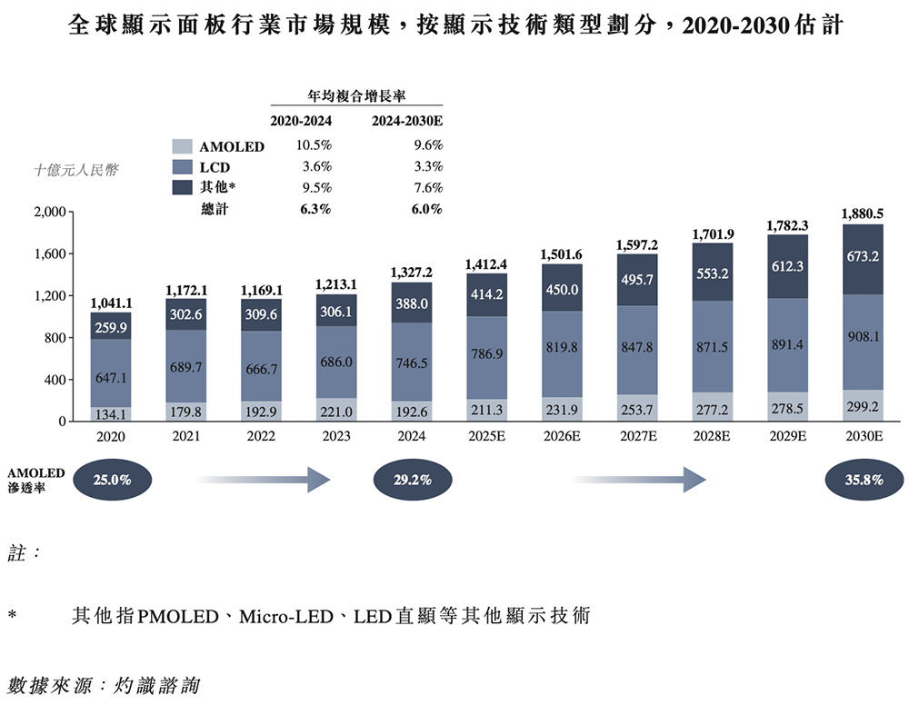 半导体是做什么的_半导体_半导体展会2025