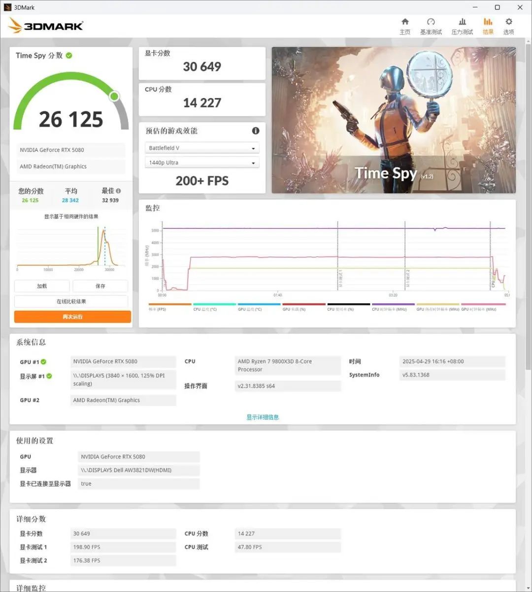 ROG 魔霸 9X 评测:为情绪价值而生的游戏机器,不止有 RTX 5080