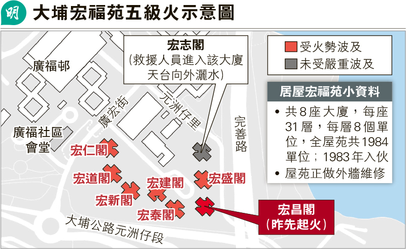 港媒