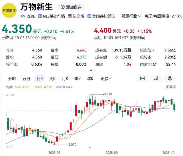 图源：百度股市通截图