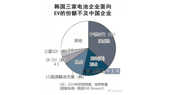 图源水印