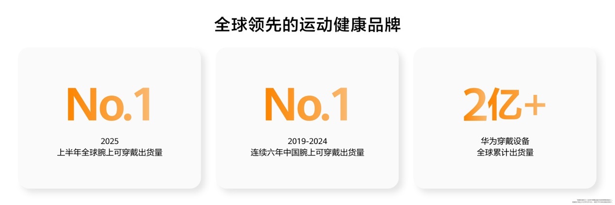 图形用户界面, 应用程序AI 生成的内容可能不正确。