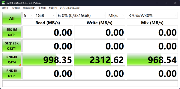 高性能无缓Gen 5打造AI PC应用基石 宏碁掠夺者GM9 4TB固态硬盘评测