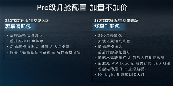 一口价16.99万起 大众帕萨特Pro两款新车上市:百公里油耗不到6L