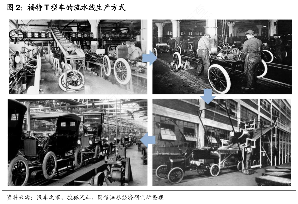 对中国产能的理解,中西都忽视了最重要的一点