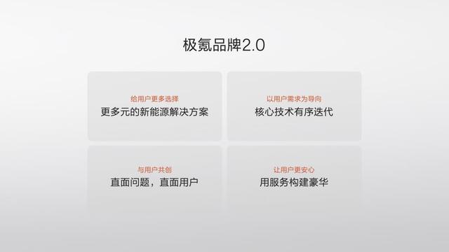 极氪开启“全球豪华科技品牌”2.0阶段