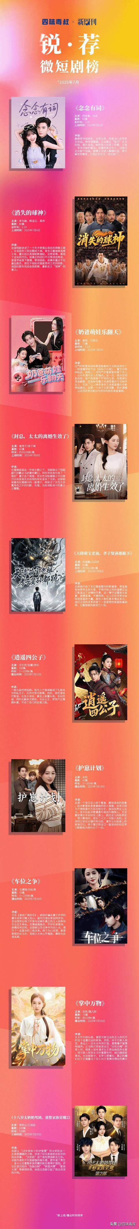 从甜宠到现实议题，微短剧正在告别「廉价感」(图12)