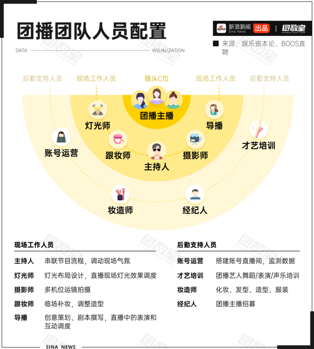内容图片