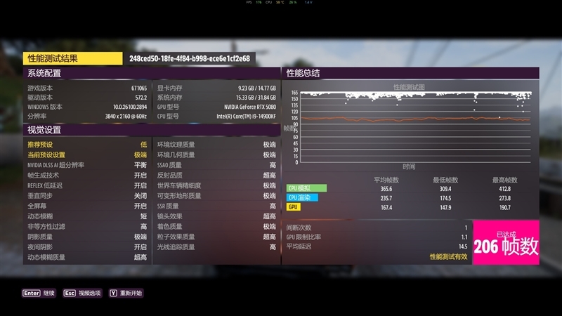 影驰GeForce RTX 5080圣刃OC显卡评测:小尺寸高性能 高端玩家完美之选