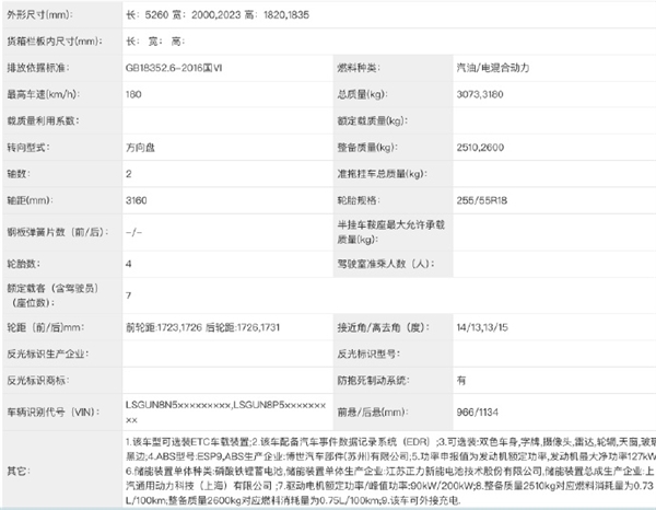 预计售价50万级!别克GL8 ENCASA申报:定位超豪华新能源MPV