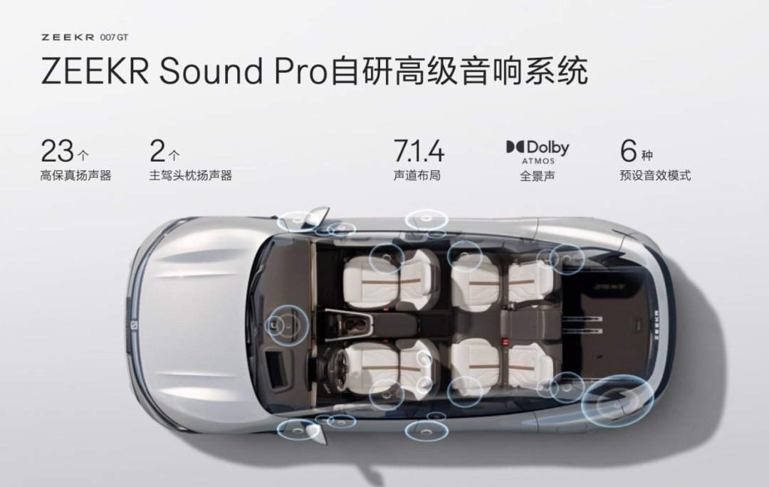 19.99万的007GT,极氪今晚诚意到位了