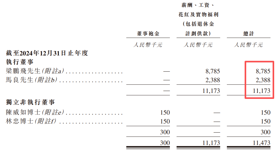 薪酬.png