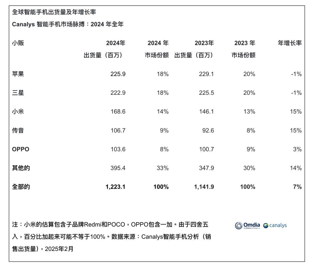 苹果首次收购游戏公司,iPhone 能抢 Switch 的饭碗吗