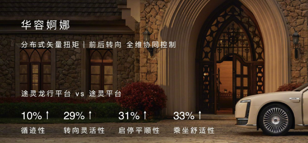 百万级的尊界 S800 上市了,起售价却只要 70.8 万元