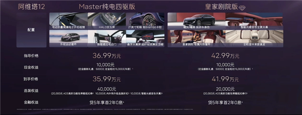 限时25.99万起 2025款阿维塔12上市:同级唯一配大三激光雷达