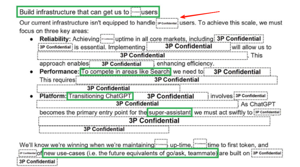 4页绝密文件曝OpenAI野心!ChatGPT占领人类心智,25年致命杀招公开