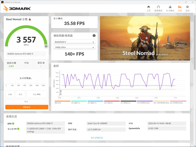 映众RTX 5060 Ti曜夜16GB显卡评测:小巧简约 DLSS 4表现亮眼