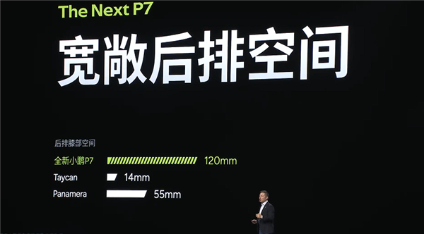 超越百万保时捷!何小鹏:全新小鹏P7可能是后排空间最大的轿跑