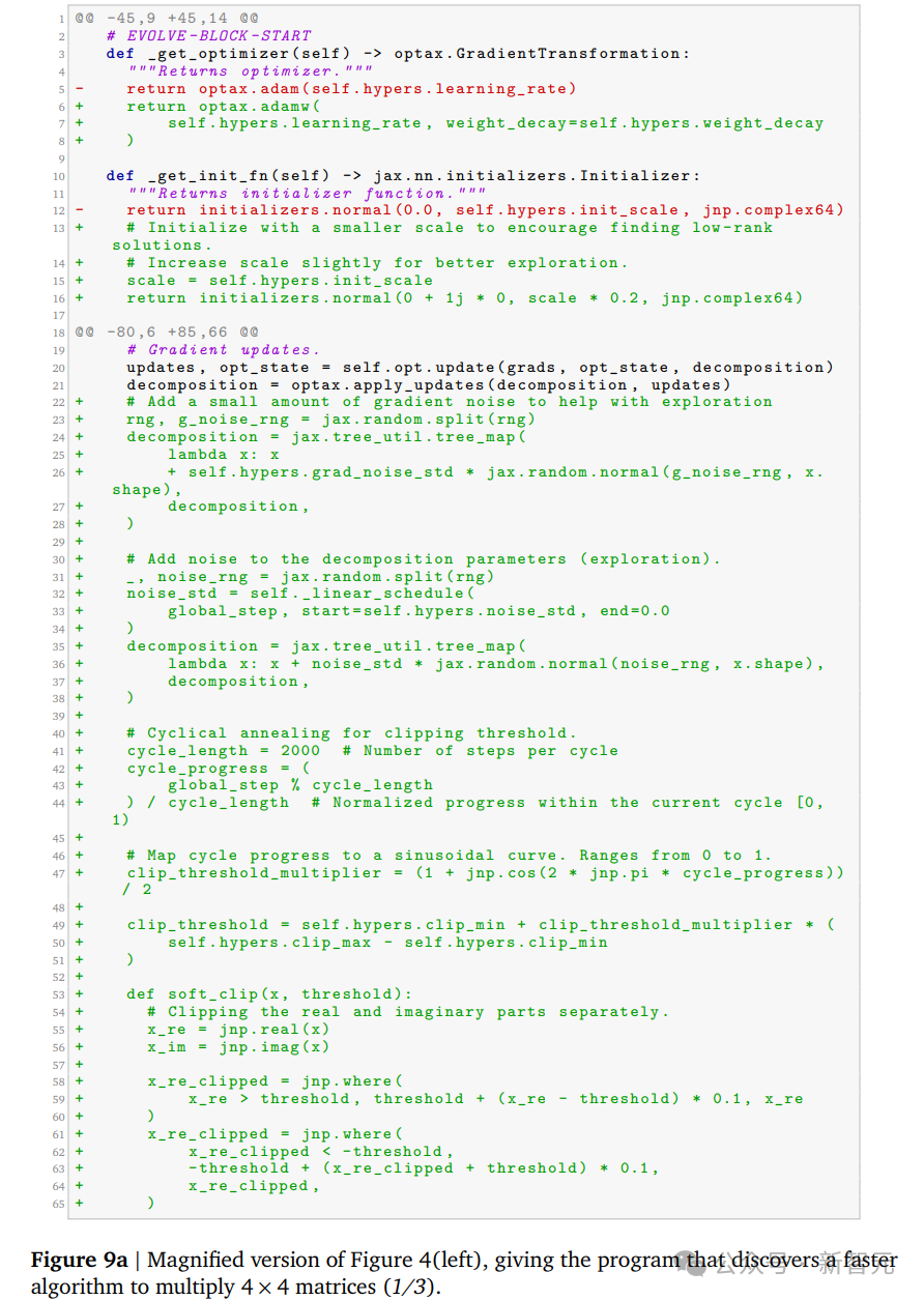 史诗时刻!AlphaGo神之一手突现,谷歌AI颠覆科研极限?