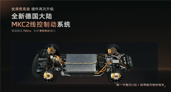 19.79万起 全新智己LS6上市:大电池混动纯电能跑450公里