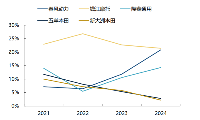 “新消费”指南:旧秩序坍塌与新纪元破晓的五大线索
