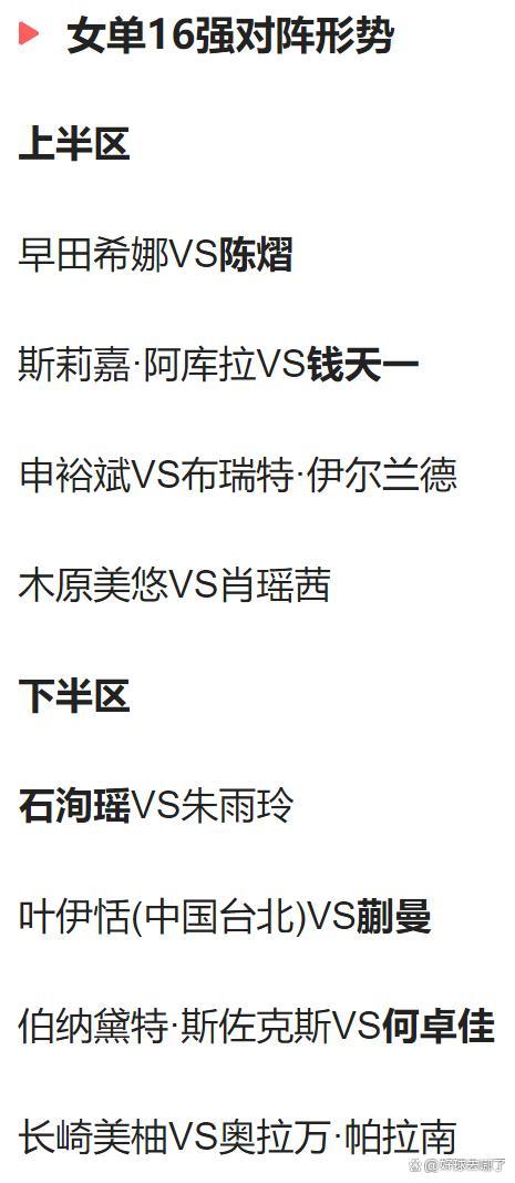 张本美和爆冷出局 国乒2男5女晋级16强 三项双打决赛均为中日对决