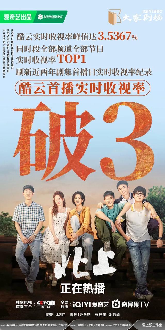 《北上》酷云收视