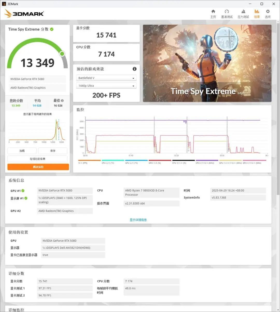 ROG 魔霸 9X 评测:为情绪价值而生的游戏机器,不止有 RTX 5080