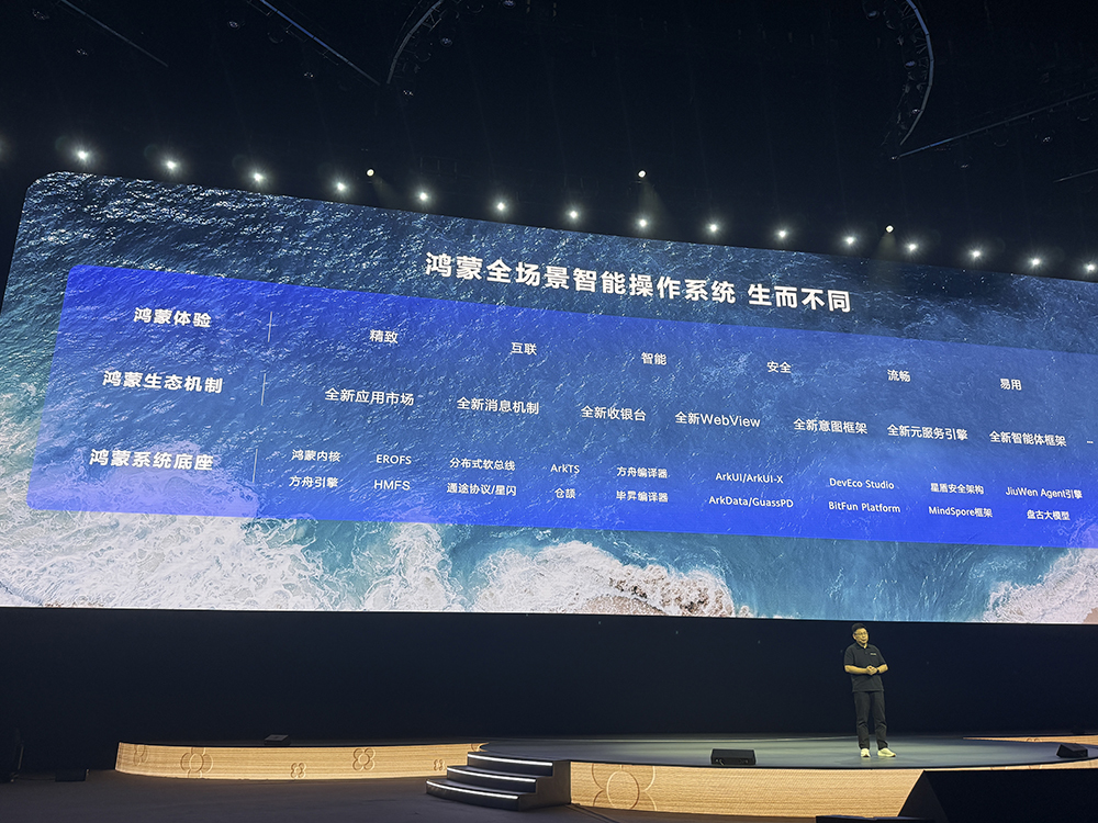 刚刚,华为超燃爆更!鸿蒙6和世界模型登场,升级盘古5.5引爆智能体革命