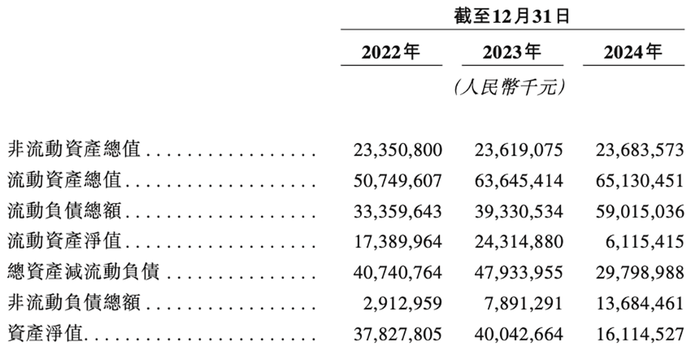 600亿AI算力龙头,冲刺港交所