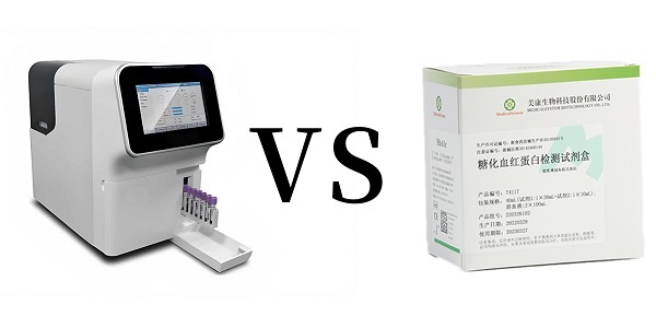 生化怎么通样本针65周岁以上健康体检必查糖化血红蛋白！——哪种检测产品更符合市场风口？_https://www.jmylbn.com_新闻资讯_第2张