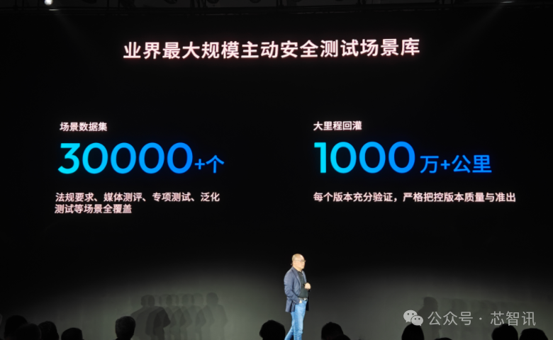 560TOPS!地平线最强智驾芯片征程6P成功流片,奇瑞将首发上车