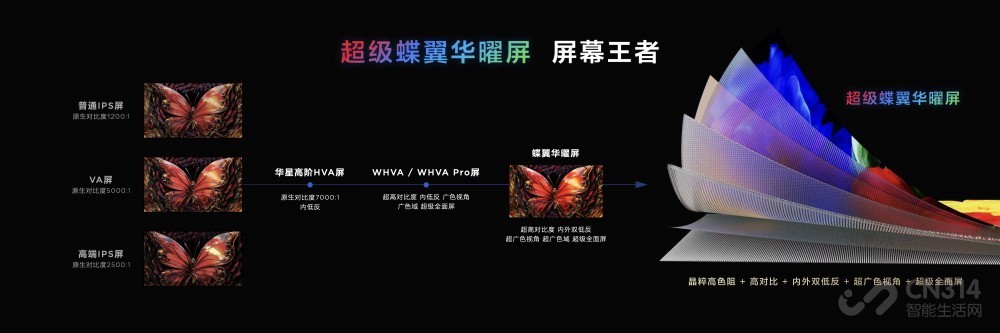 TCL SQD-Mini LED 视觉革命 定义画质未来