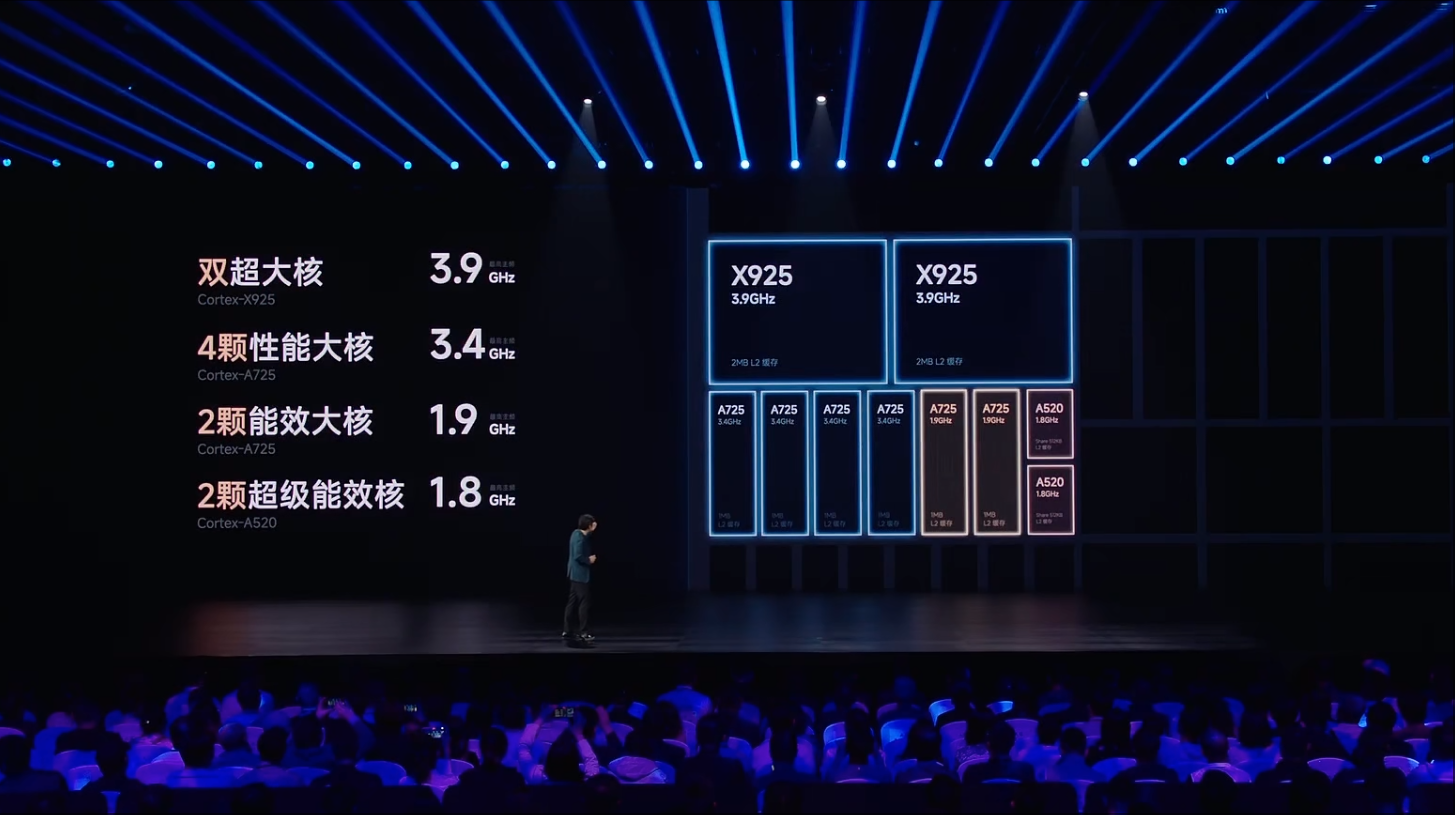 10年了!三星旗舰自研手机芯片回归中国,加入高通联发科小米3nm芯大战