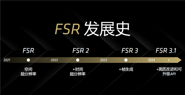 4499元起惊爆!AMD RX 9070系列显卡正式发布:直追上代旗舰、AI飙升8倍
