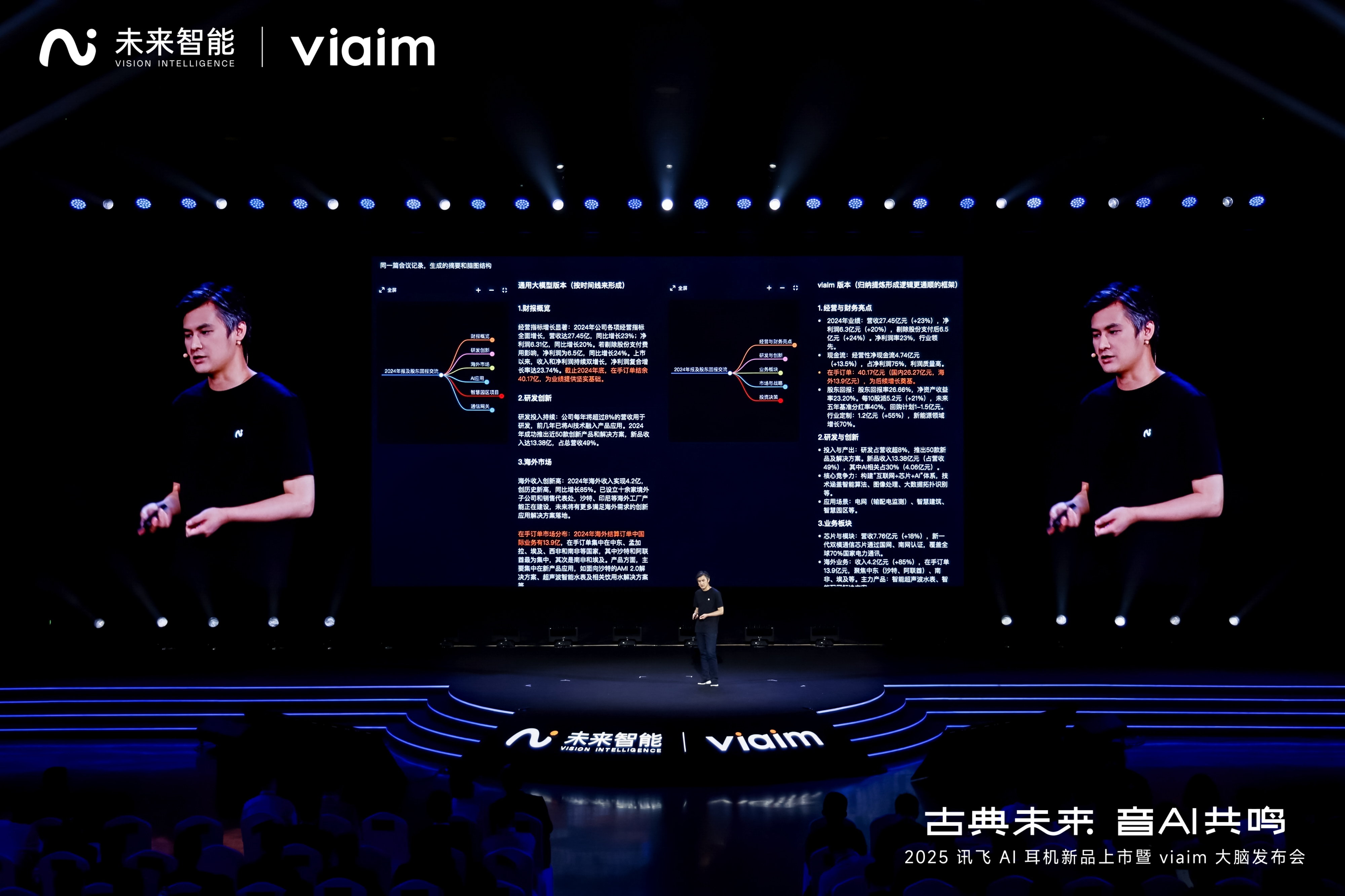 耳朵上的智能管家再进化!AI会议耳机玩家连发两大新品,大师级调音+全能会议助理上线