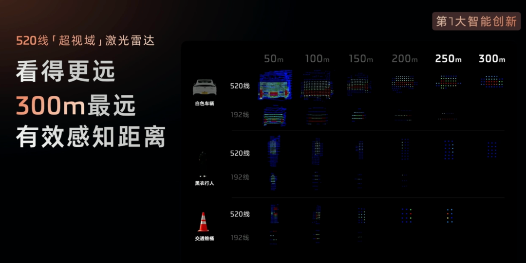 预售 33.59 万元起,可以选配淋浴套件的智己 LS9 把上汽家底掏空了