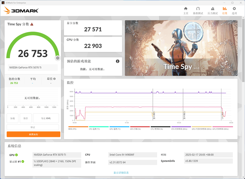 七彩虹iGame RTX 5070 Ti Vulcan OC显卡评测:一键提速降温、磁吸组件玩法多样
