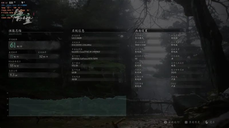 技嘉RTX 5070超等雕评测：DLSS 4让中端显卡也有顶级游戏体验