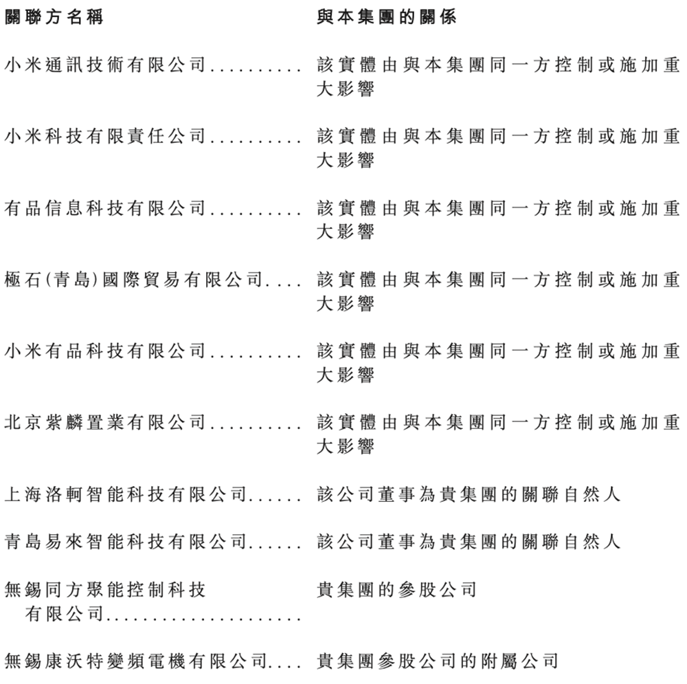 石头科技赴港二次上市:A股股价高点已跌去6成,创始人争议缠身