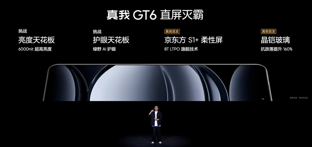 太爽了,去年买不起的24+1TB顶配,现在价格彻底崩了