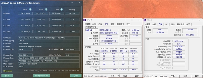 899元的性价比神板!铭瑄B850M PRO DARK WIFI主板评测